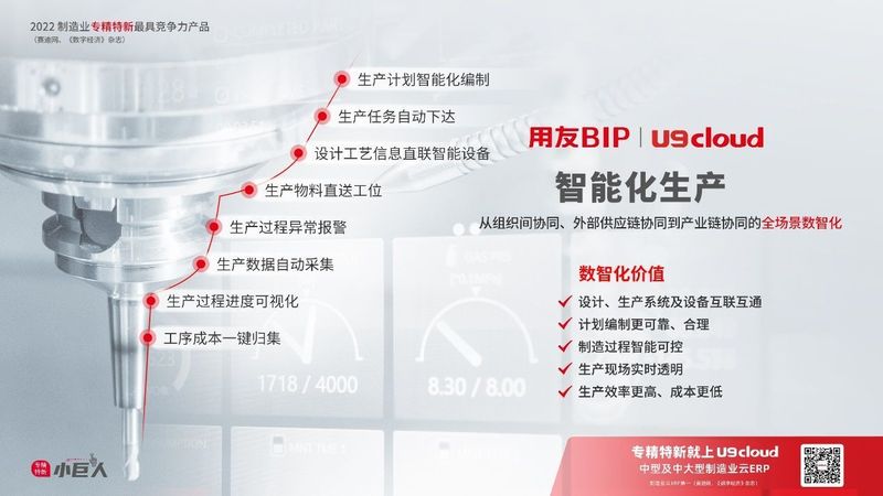 赋能“中国智造”，用友U9 cloud智能工厂建设